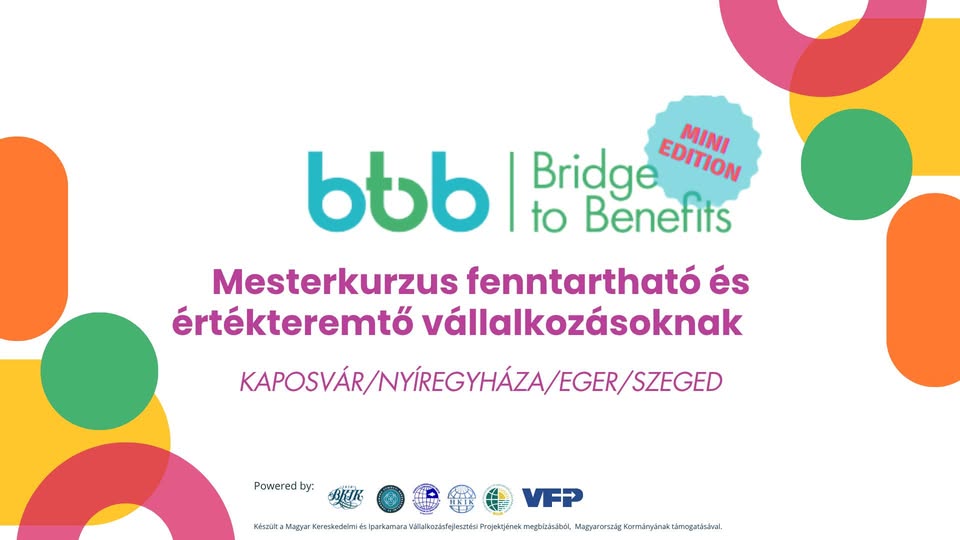 BKIK