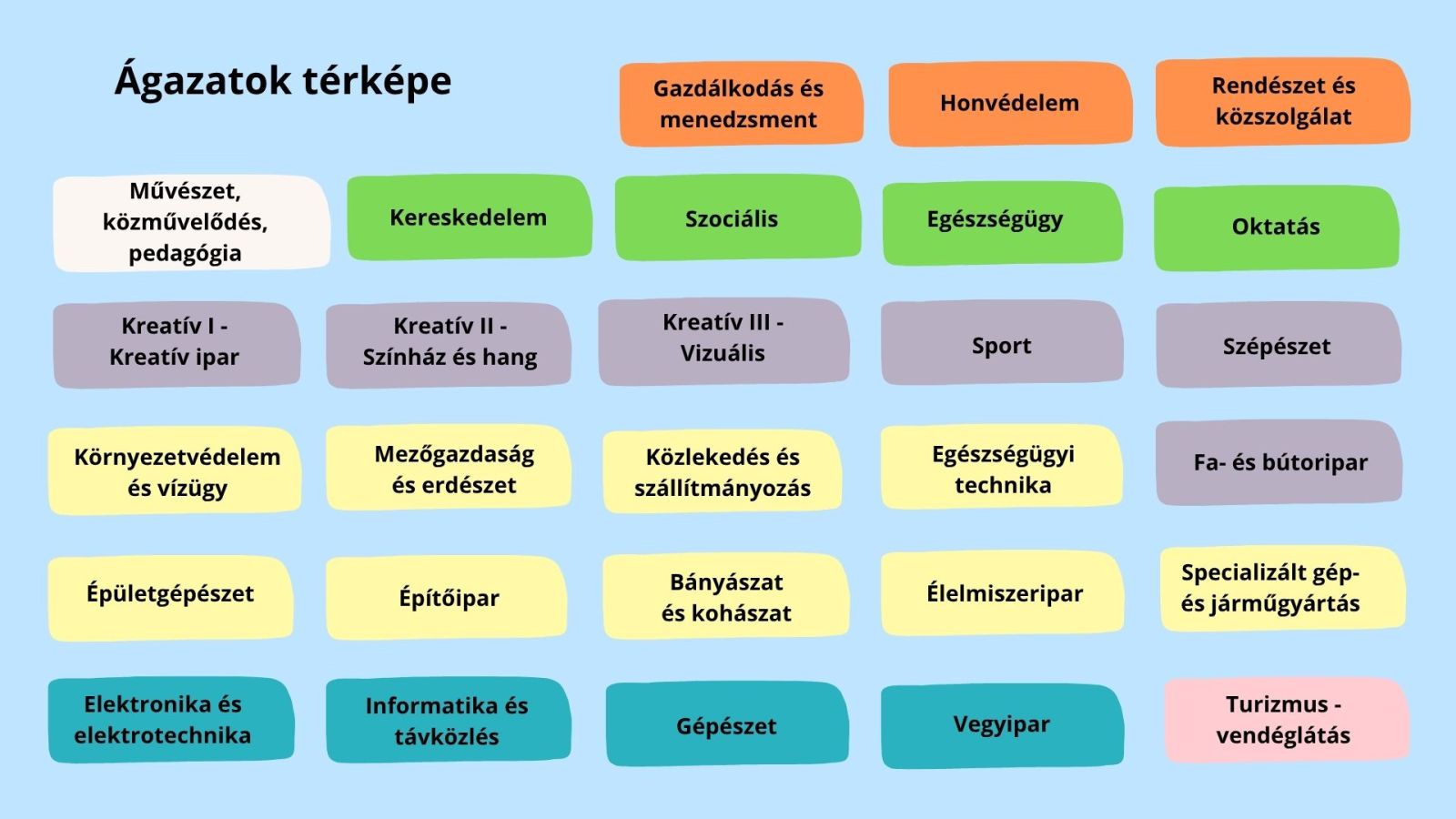 BKIK