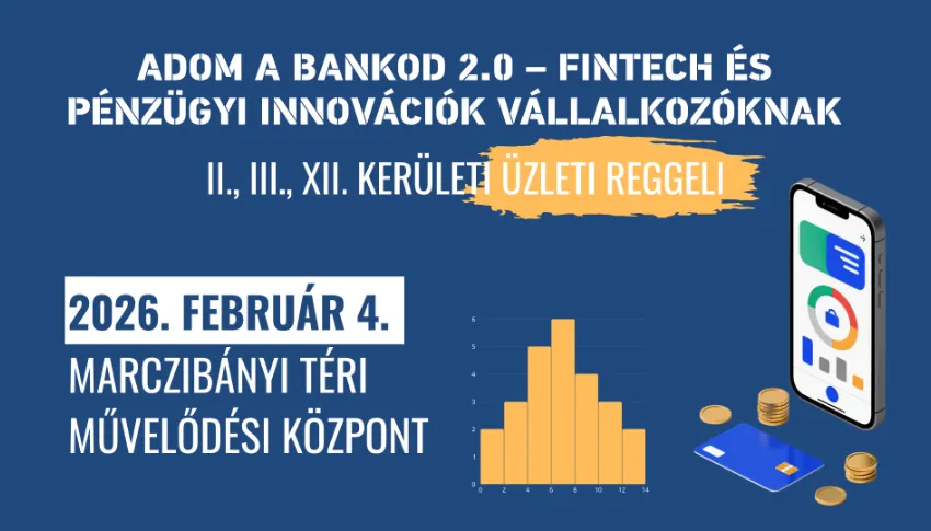 II., III., XII. Kerületi üzleti reggeli