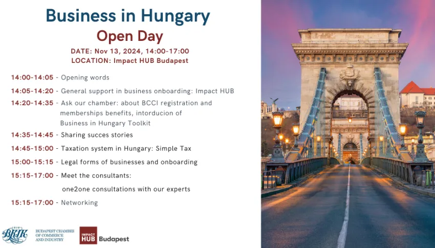 Business in Hungary