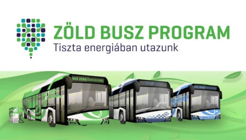Zöld Busz Program, az Innovációs és Technológiai Minisztérium Klíma- és Természetvédelmi Akciótervének része